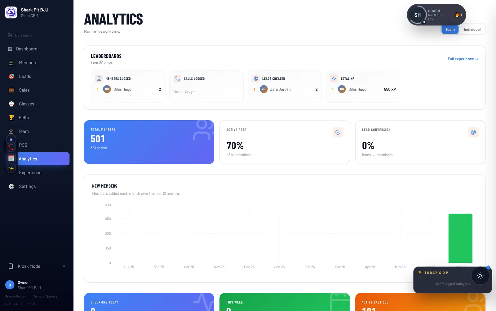 BarnOps analytics showing revenue, retention and attendance metrics